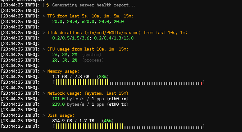 Server console output from the Spark health report command